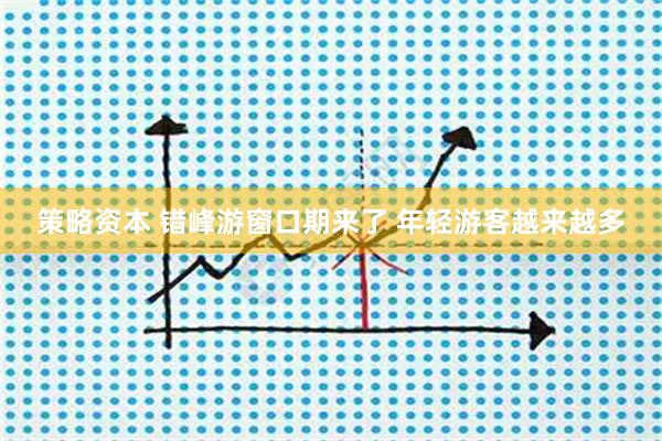 策略资本 错峰游窗口期来了 年轻游客越来越多